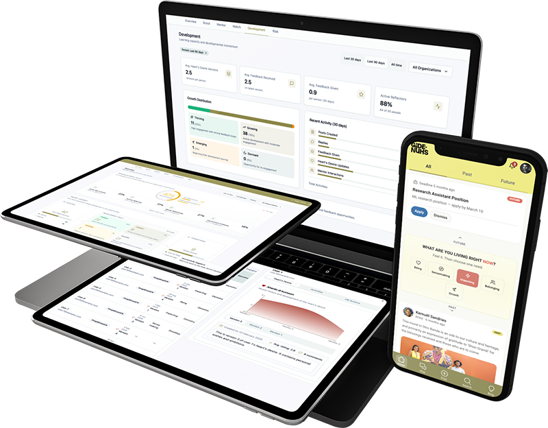 gidenuhs-dashboard Gidenuhs community Dashboard